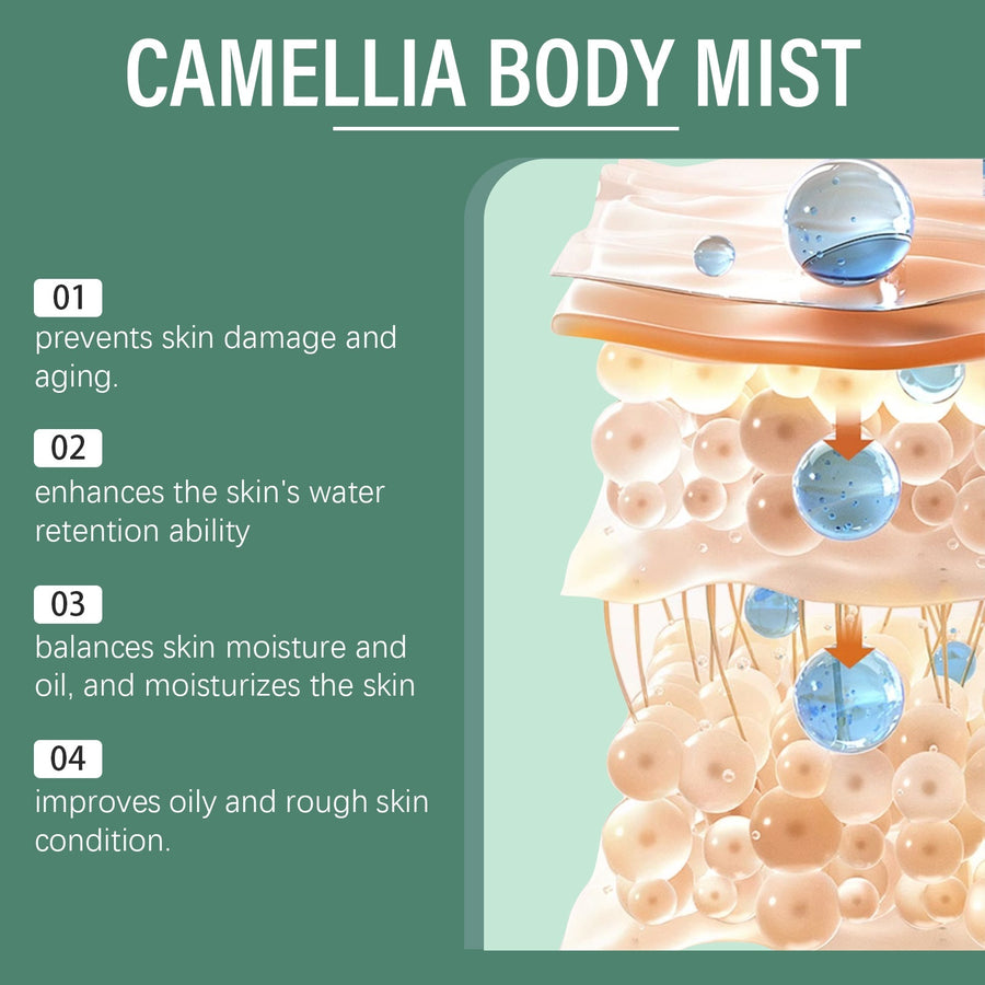 Camellia Body Lotion