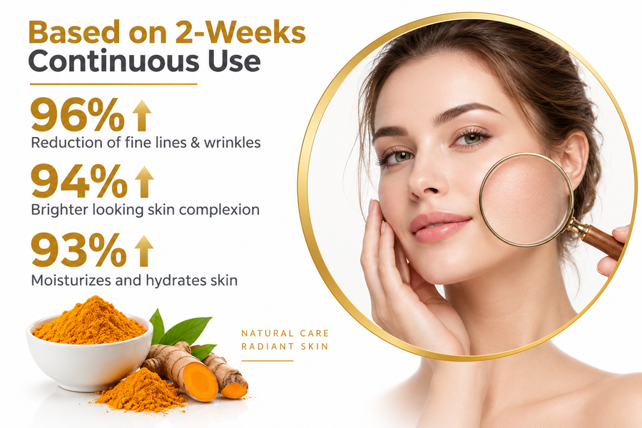 Radiant Turmeric Moisturizer